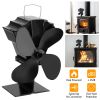 Heat Powered Stove Fan Aluminum