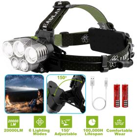 Rechargeable Headlamp 20000 Lumen LED Headlight