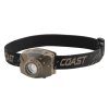 Rechargeable Dual Power Focusing LED Headlamp