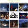 Rechargeable Headlamp 20000 Lumen LED Headlight