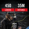 Rechargeable Dual Power Focusing LED Headlamp