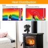 Heat Powered Stove Fan Aluminum