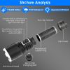 LED Flashlight Waterproof Rechargeable Zoomable Tactical Torch Light