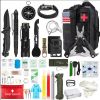 Civil Air Defense Combat Readiness Emergency Kit