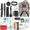 Civil Air Defense Combat Readiness Emergency Kit