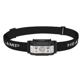 Rechargeable LED Headlamp (Type: Headlamp, Color: Style B)